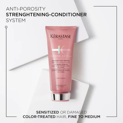 Kerastase Chroma Absolu Riche Bundle